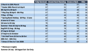 ulwell touring tariff 2027